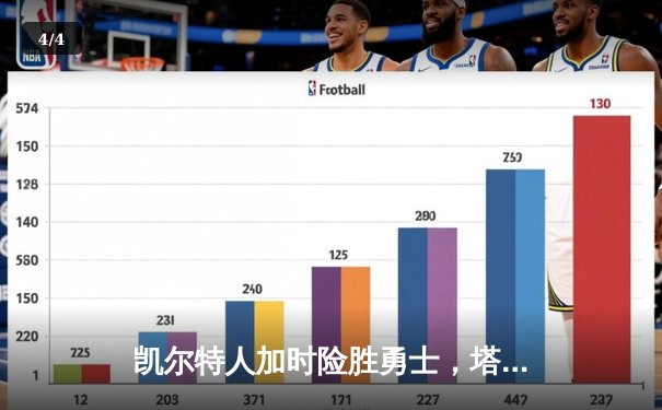凯尔特人加时险胜勇士，塔图姆44分创赛季新高 - 4